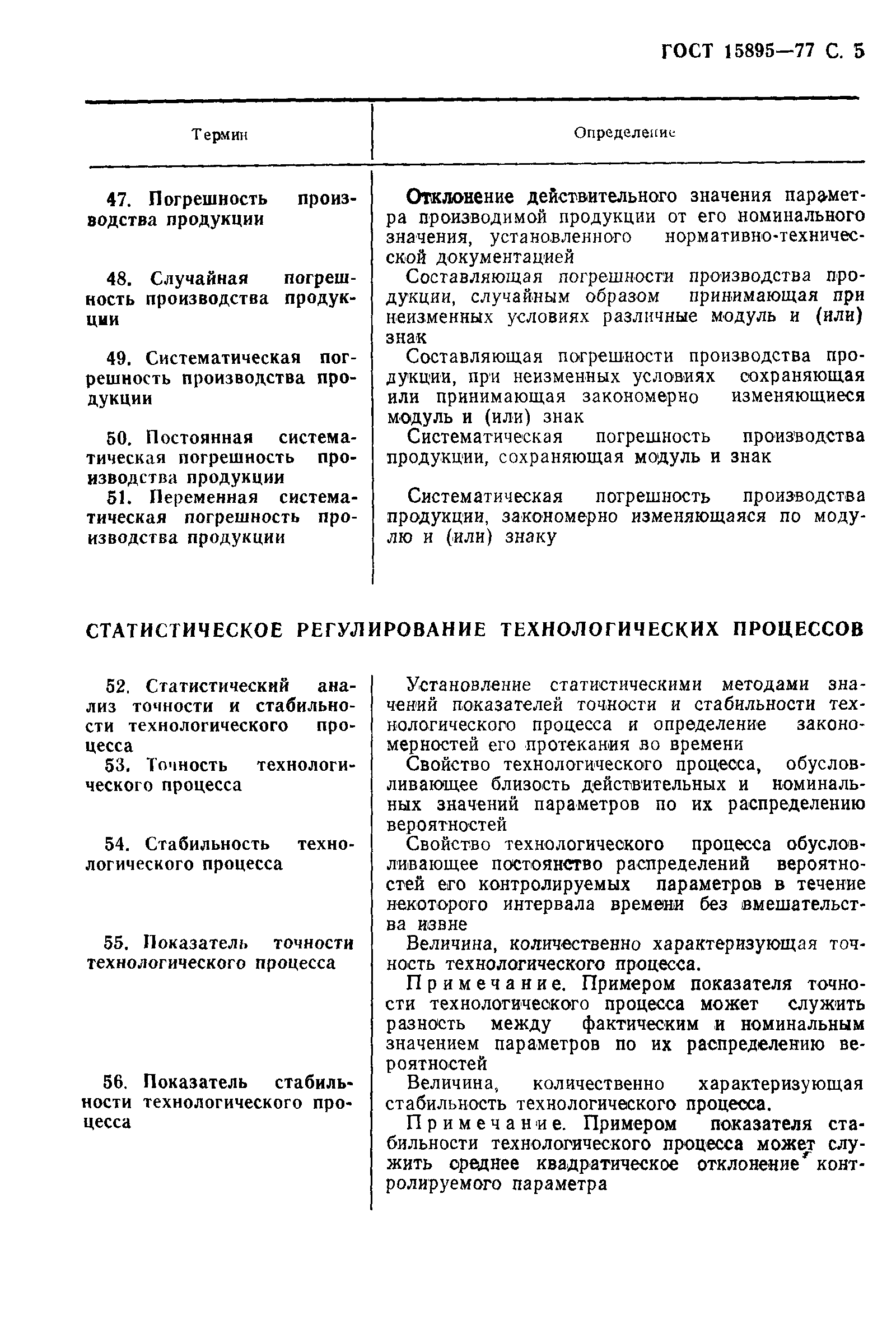 Страница 8 ГОСТ 15895-77
