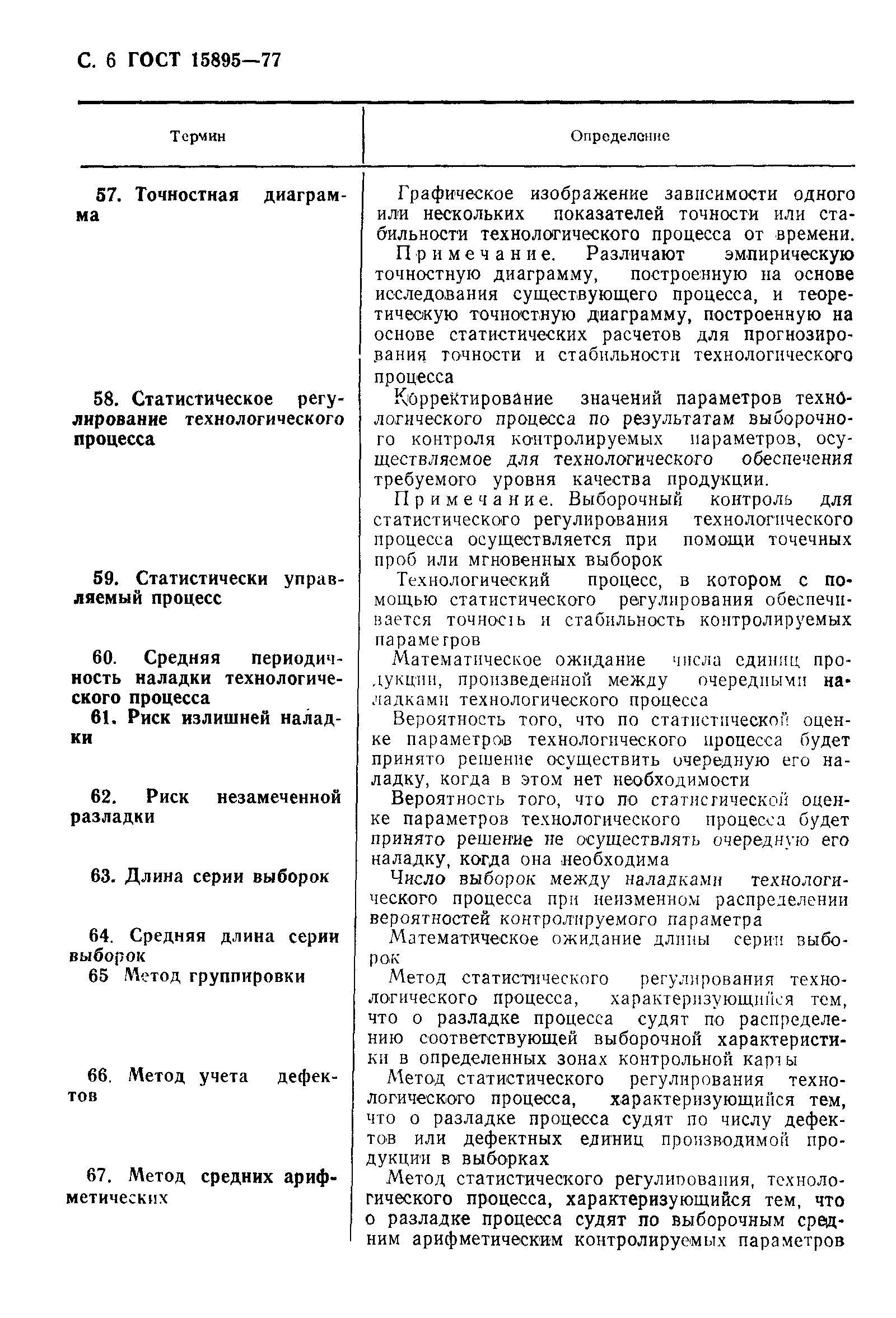 Страница 9 ГОСТ 15895-77