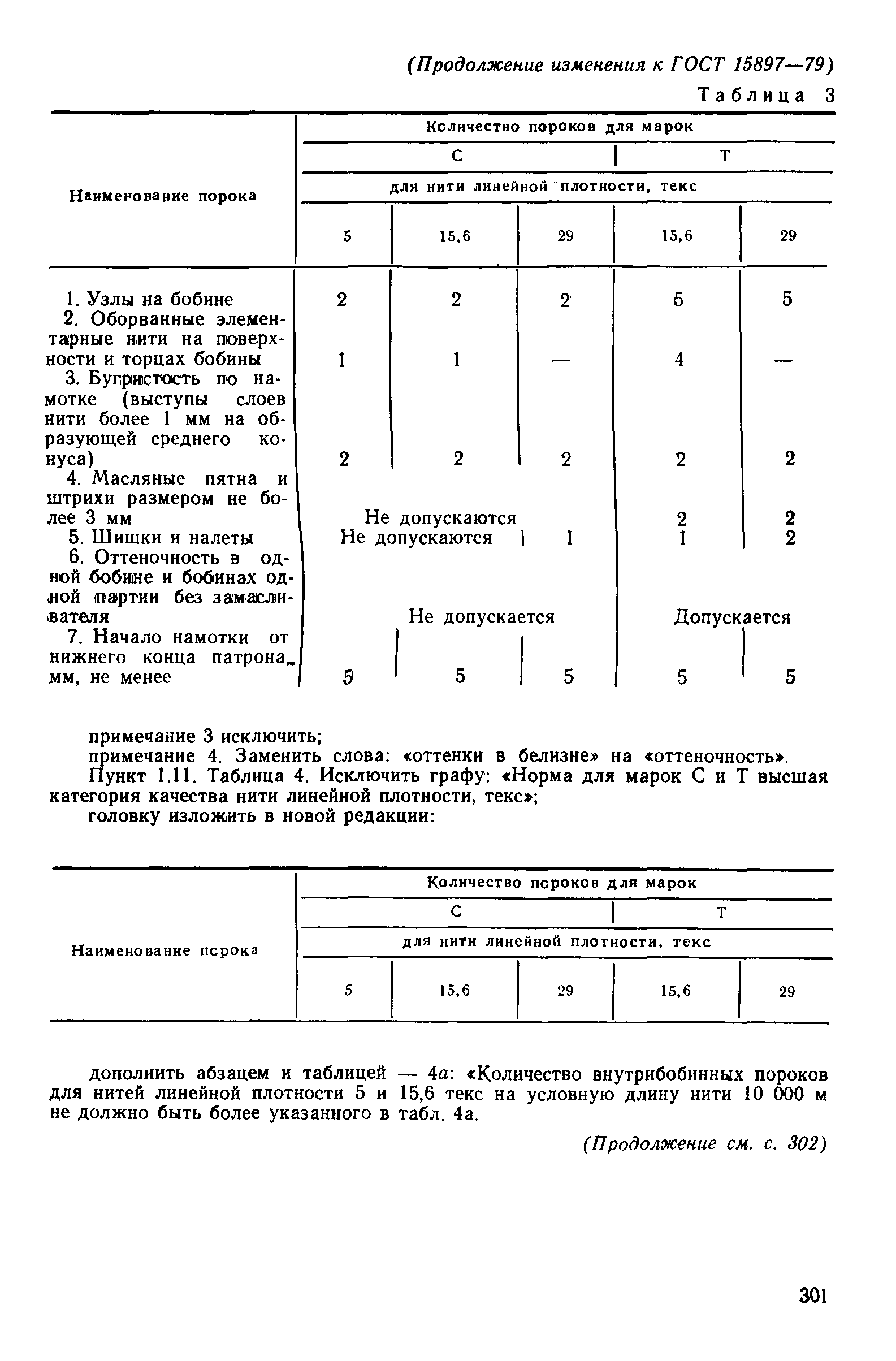 Страница 13 ГОСТ 15897-79