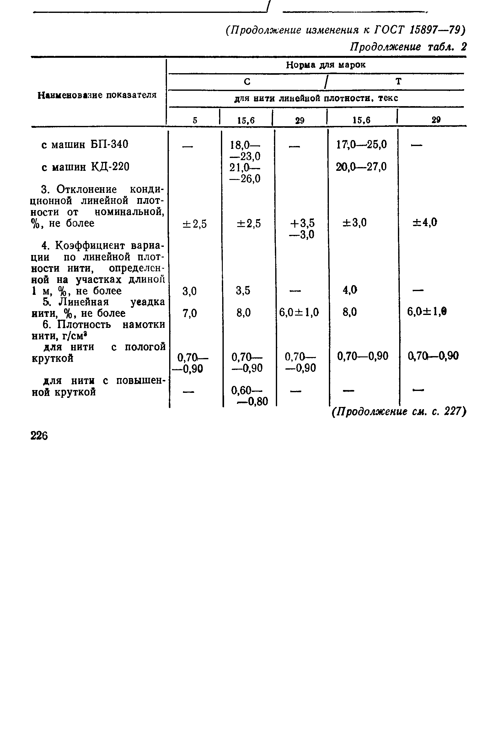 Страница 16 ГОСТ 15897-79