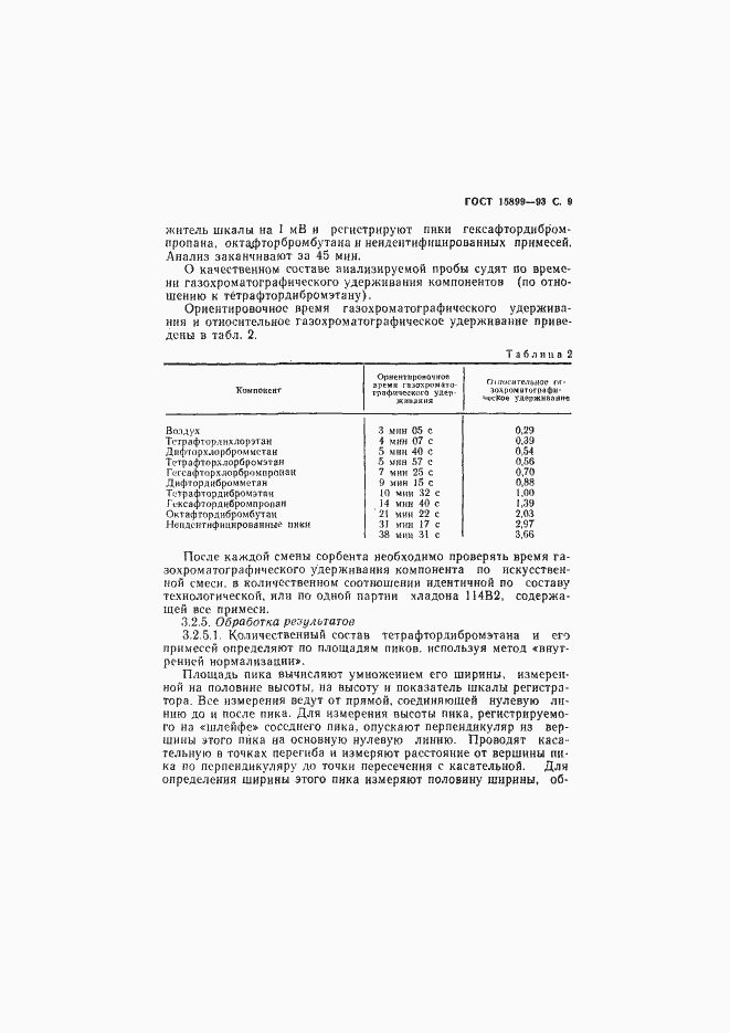 Страница 11 ГОСТ 15899-93