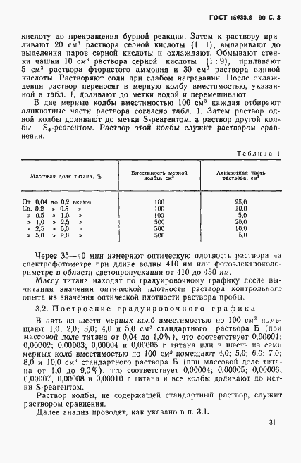Страница 3 ГОСТ 15933.8-90