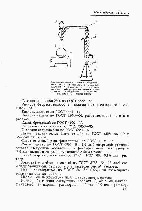 Страница 2 ГОСТ 15933.15-70
