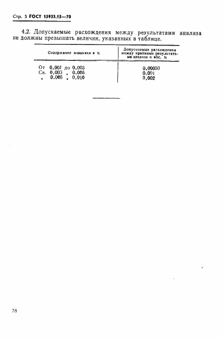 Страница 5 ГОСТ 15933.15-70