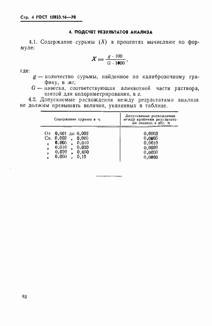 Страница 4 ГОСТ 15933.16-70