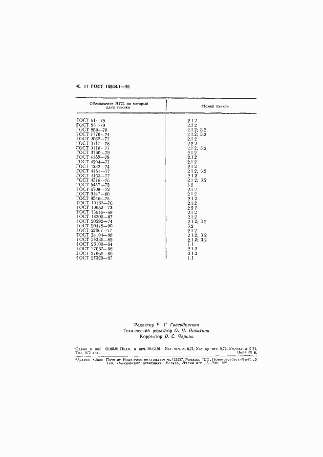 Страница 12 ГОСТ 15934.1-91
