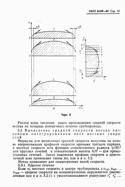 Страница 18 ГОСТ 8.439-81