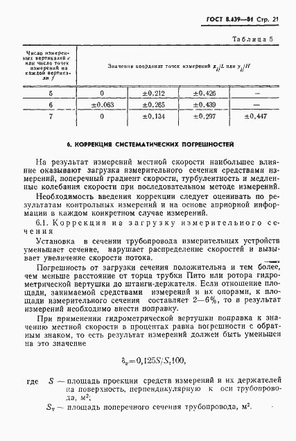Страница 24 ГОСТ 8.439-81