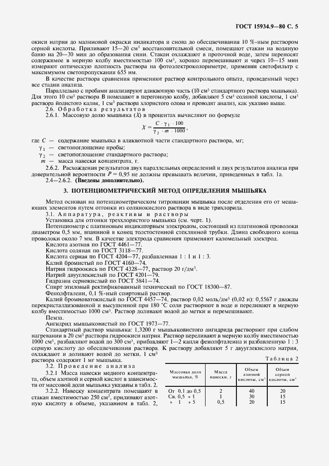 Страница 6 ГОСТ 15934.9-80