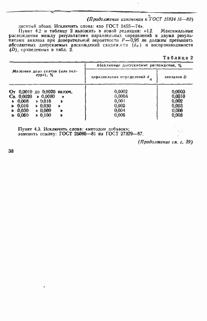 Страница 6 ГОСТ 15934.16-80