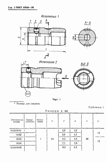 Страница 4 ГОСТ 15936-70
