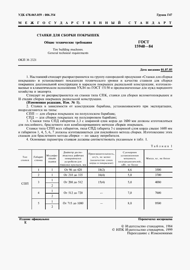 Страница 2 ГОСТ 15940-84