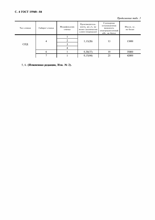 Страница 5 ГОСТ 15940-84