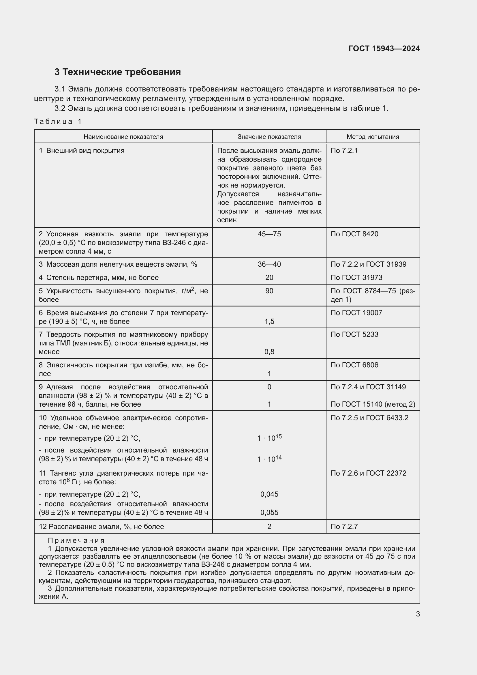 Страница 5 ГОСТ 15943-2024