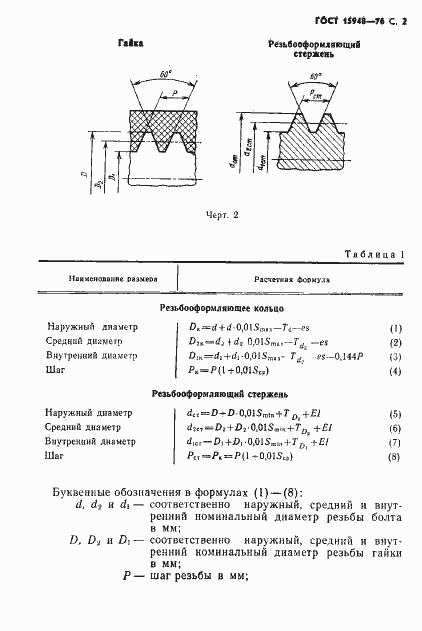 Страница 3 ГОСТ 15948-76
