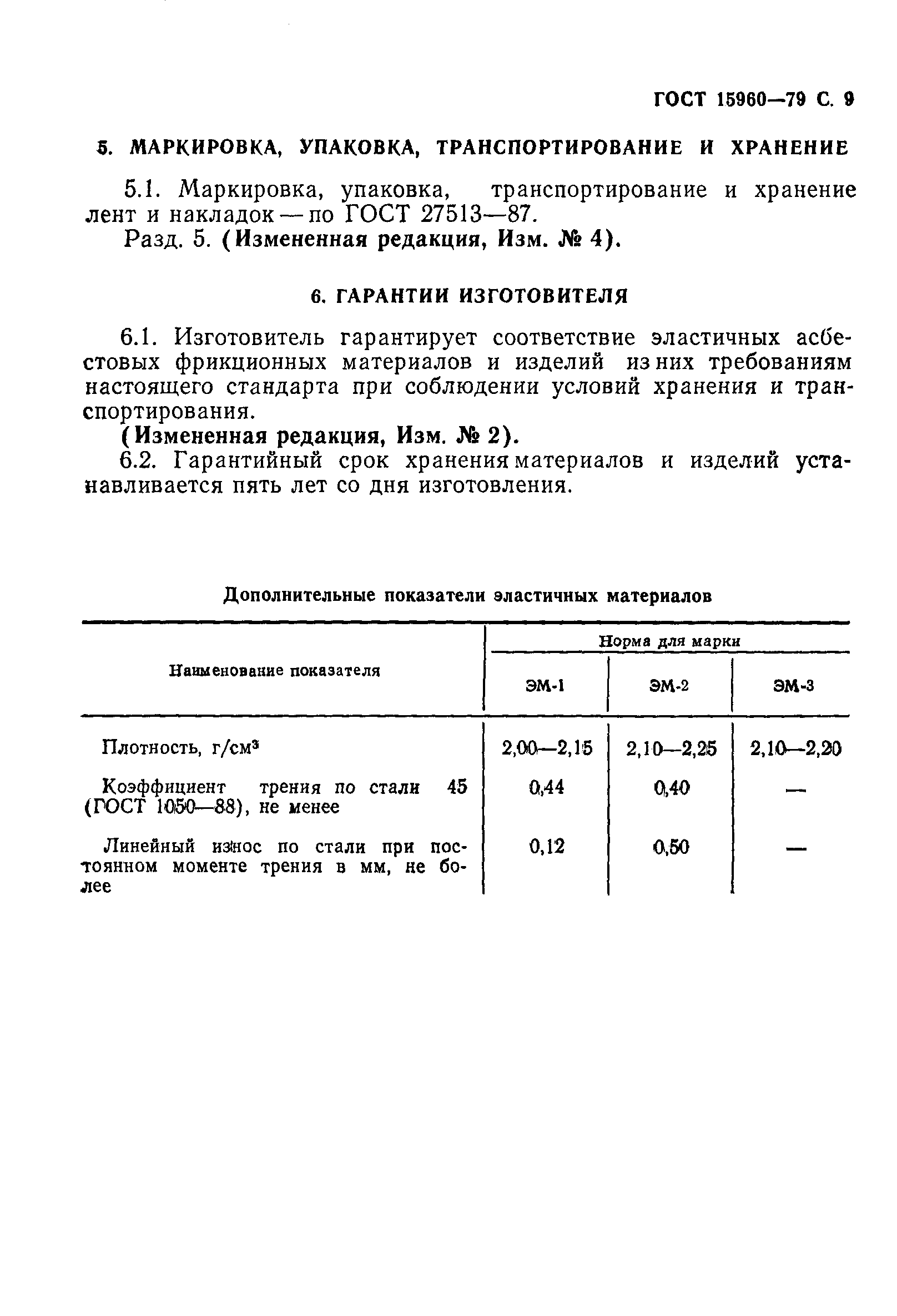 Страница 10 ГОСТ 15960-79