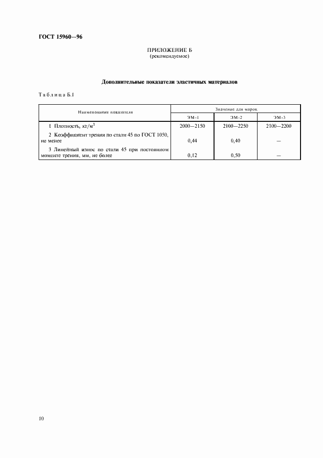 Страница 13 ГОСТ 15960-96