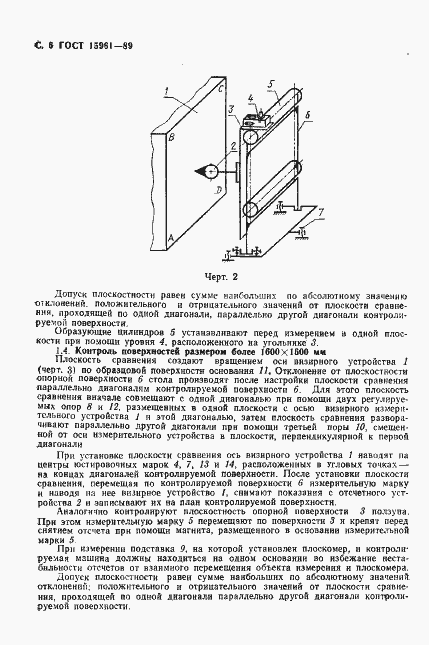 Страница 7 ГОСТ 15961-89