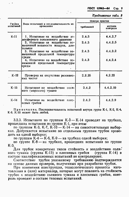Страница 10 ГОСТ 15962-84