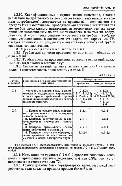 Страница 12 ГОСТ 15962-84