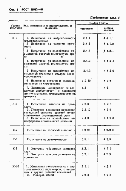 Страница 9 ГОСТ 15962-84