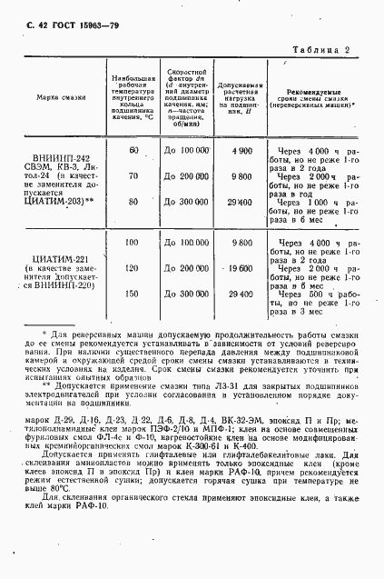 Страница 43 ГОСТ 15963-79