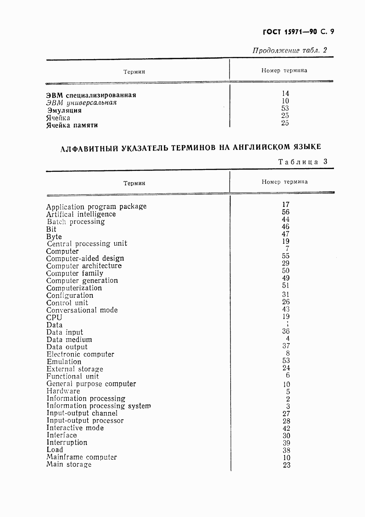 Страница 10 ГОСТ 15971-90