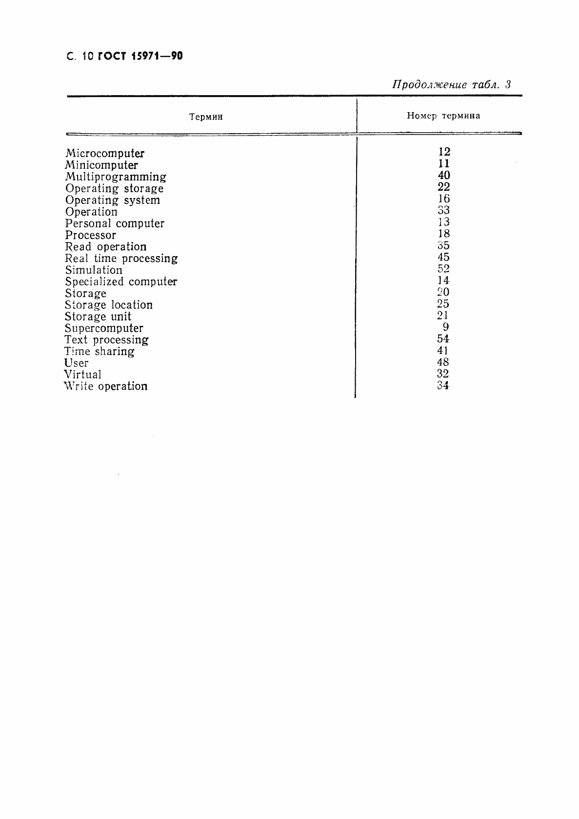 Страница 11 ГОСТ 15971-90
