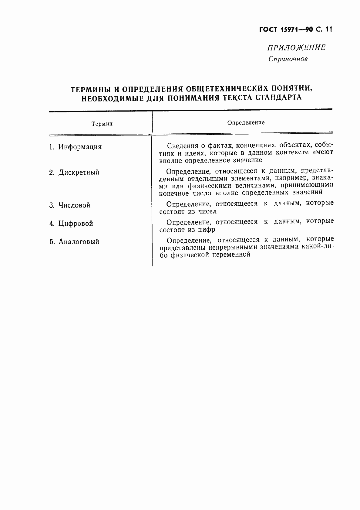 Страница 12 ГОСТ 15971-90