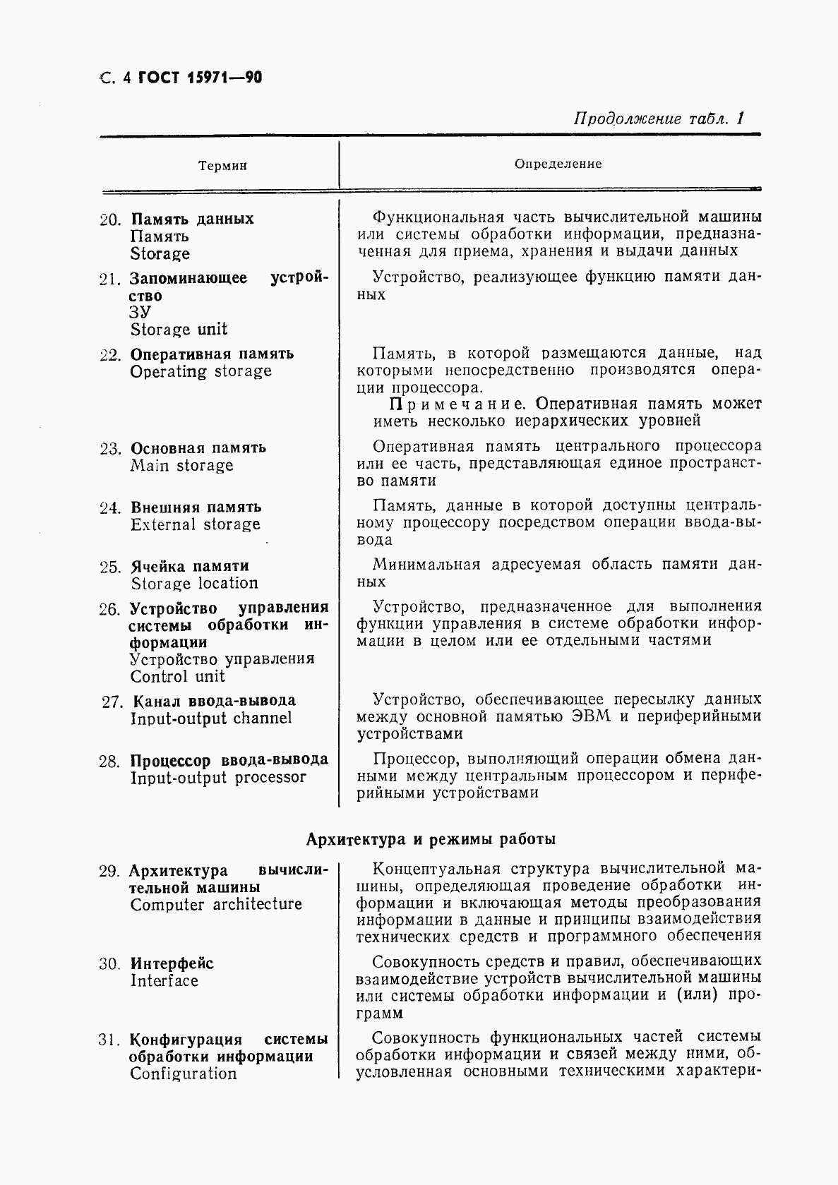 Страница 5 ГОСТ 15971-90