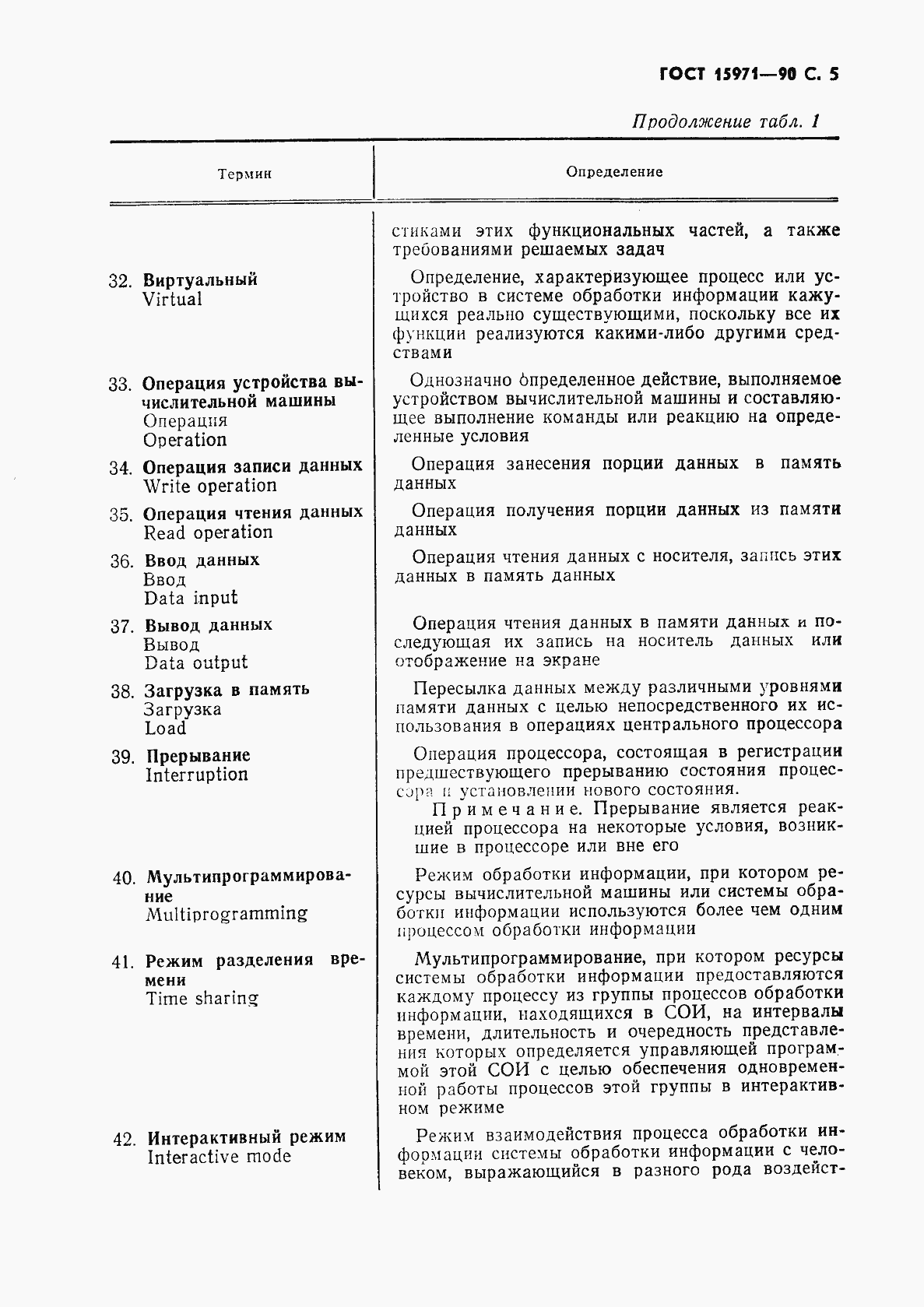 Страница 6 ГОСТ 15971-90