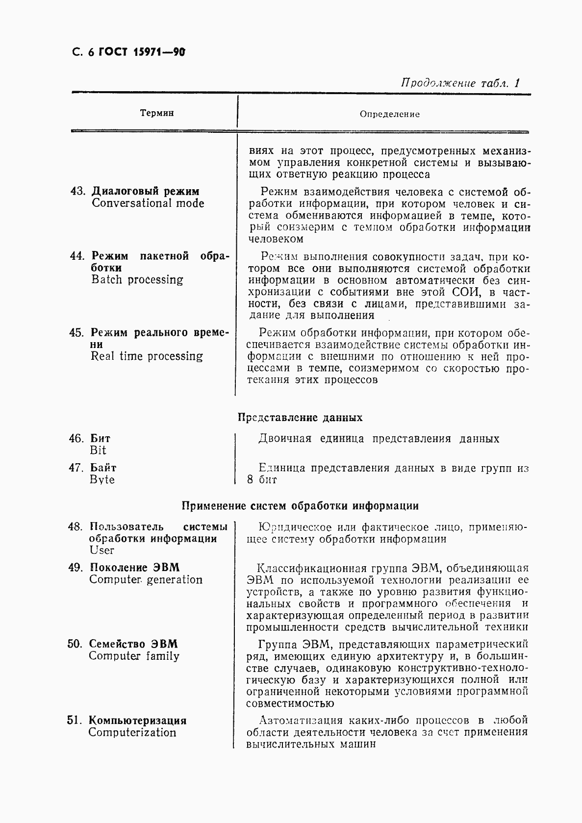 Страница 7 ГОСТ 15971-90