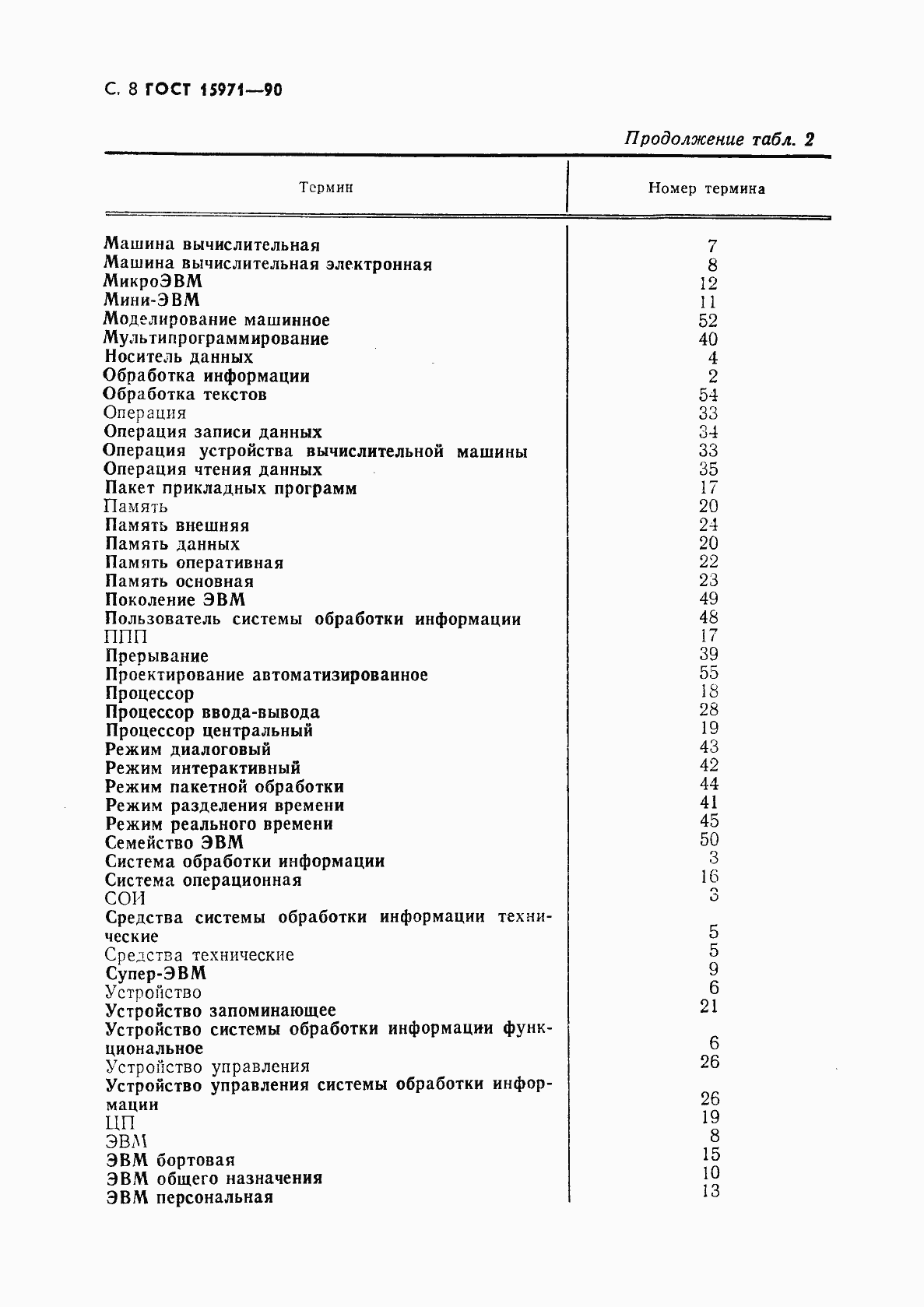 Страница 9 ГОСТ 15971-90