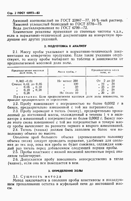 Страница 4 ГОСТ 15973-82