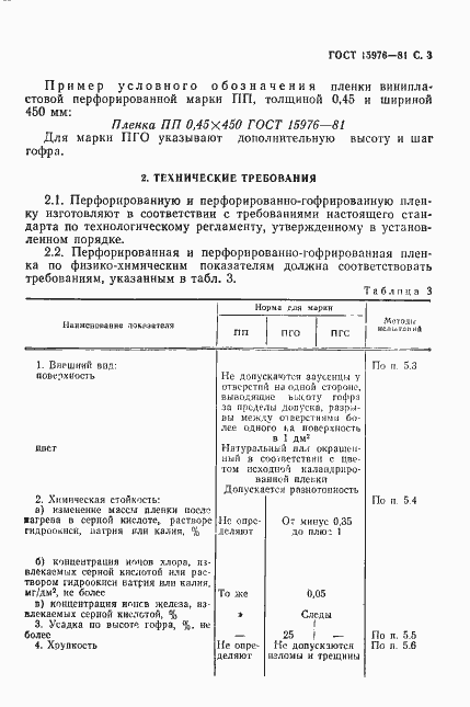 Страница 4 ГОСТ 15976-81