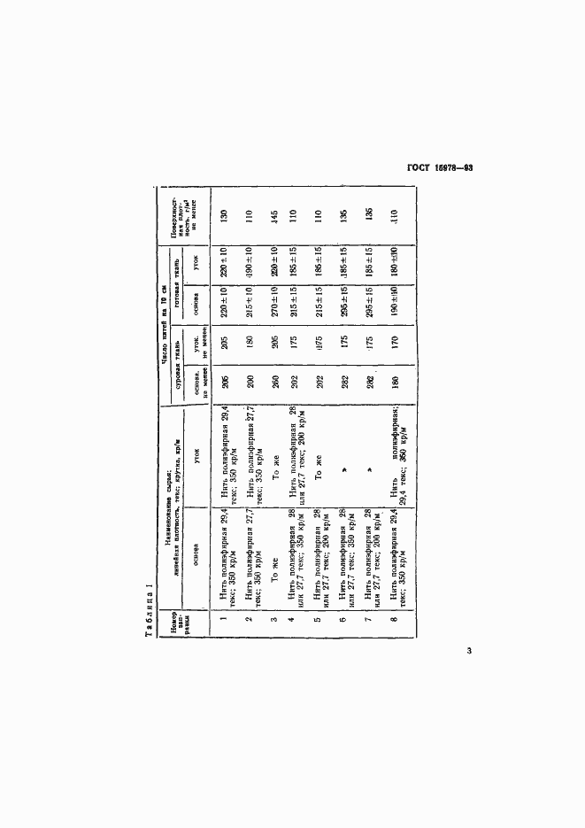 Страница 6 ГОСТ 15978-93