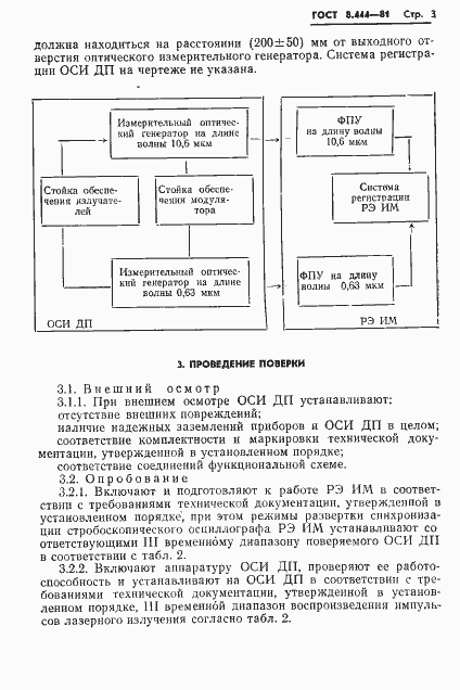 Страница 5 ГОСТ 8.444-81