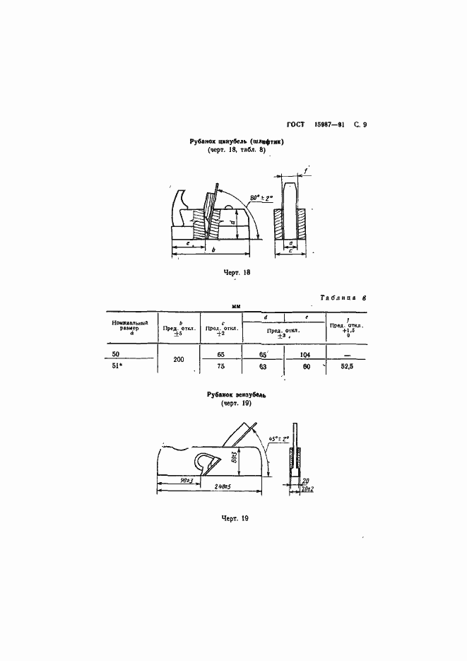 Страница 10 ГОСТ 15987-91
