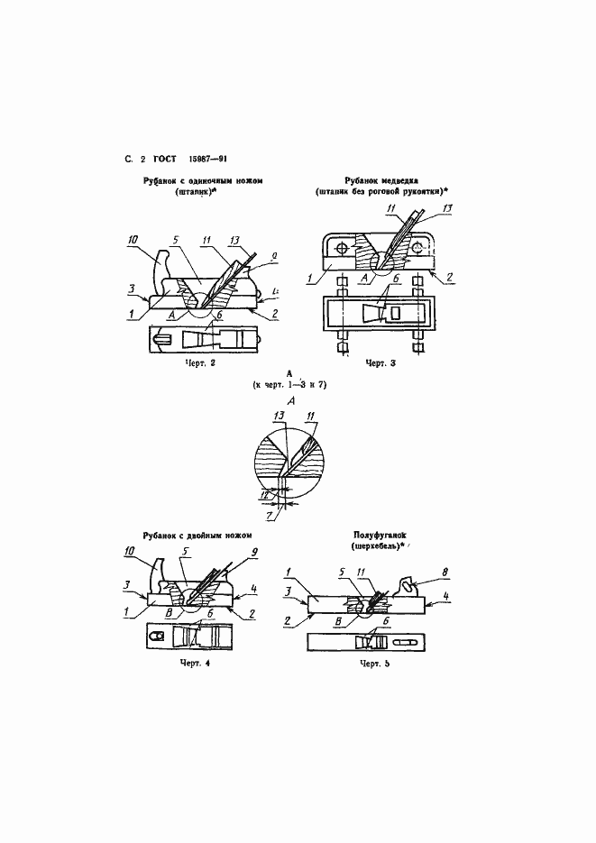 Страница 3 ГОСТ 15987-91