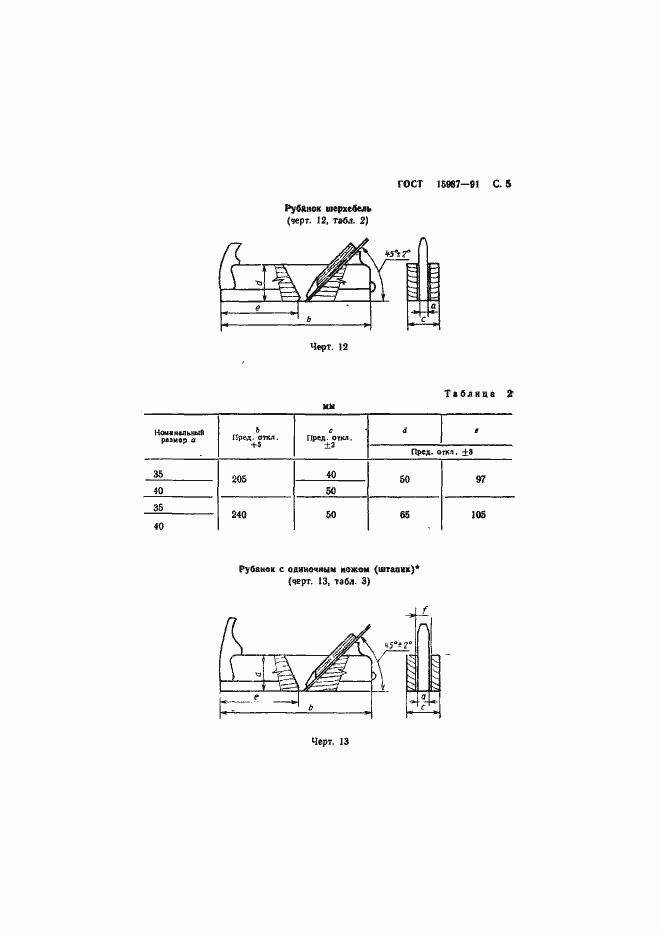 Страница 6 ГОСТ 15987-91