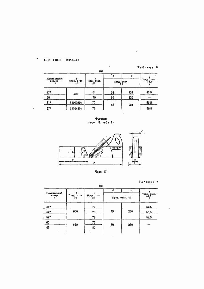 Страница 9 ГОСТ 15987-91