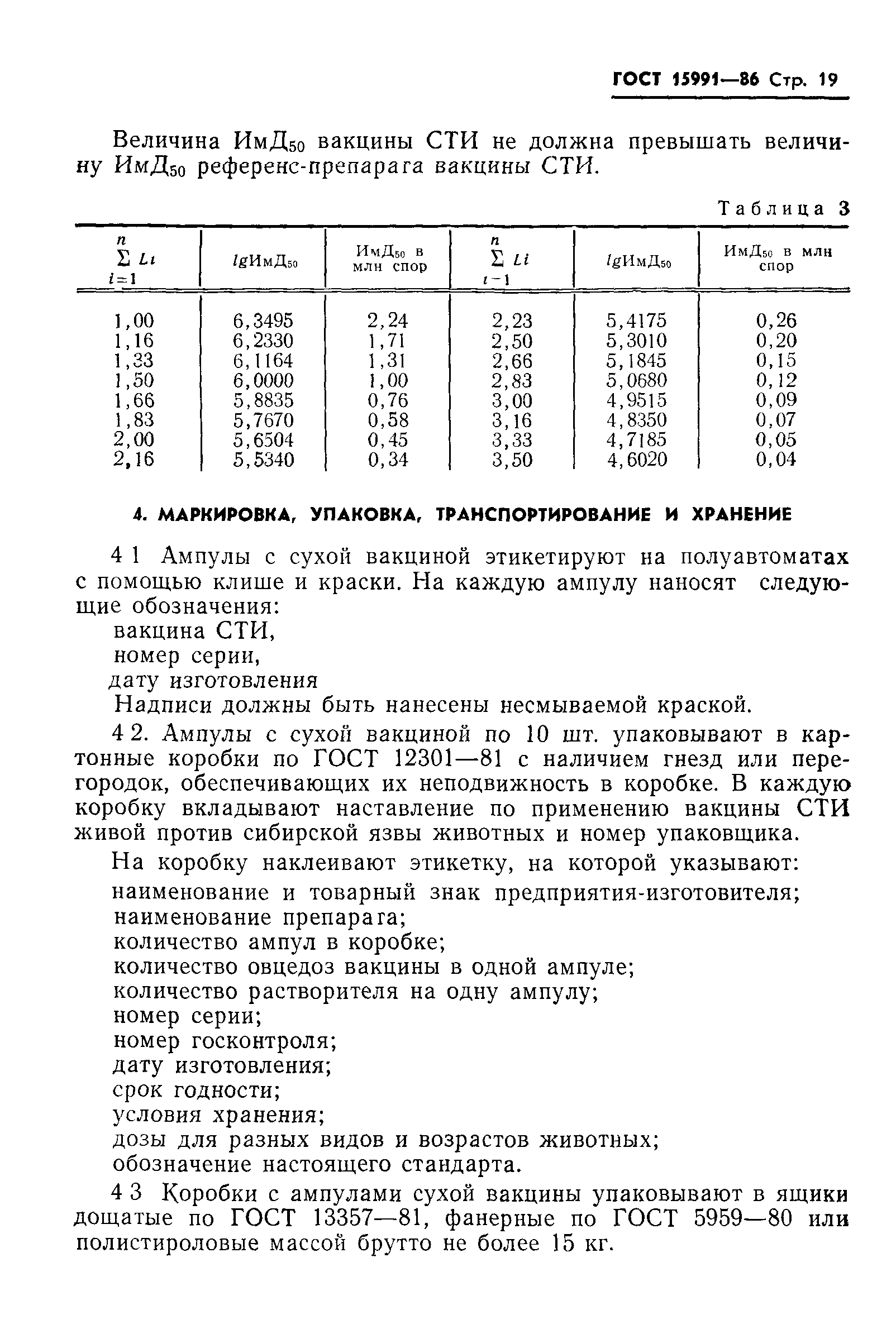 Страница 21 ГОСТ 15991-86