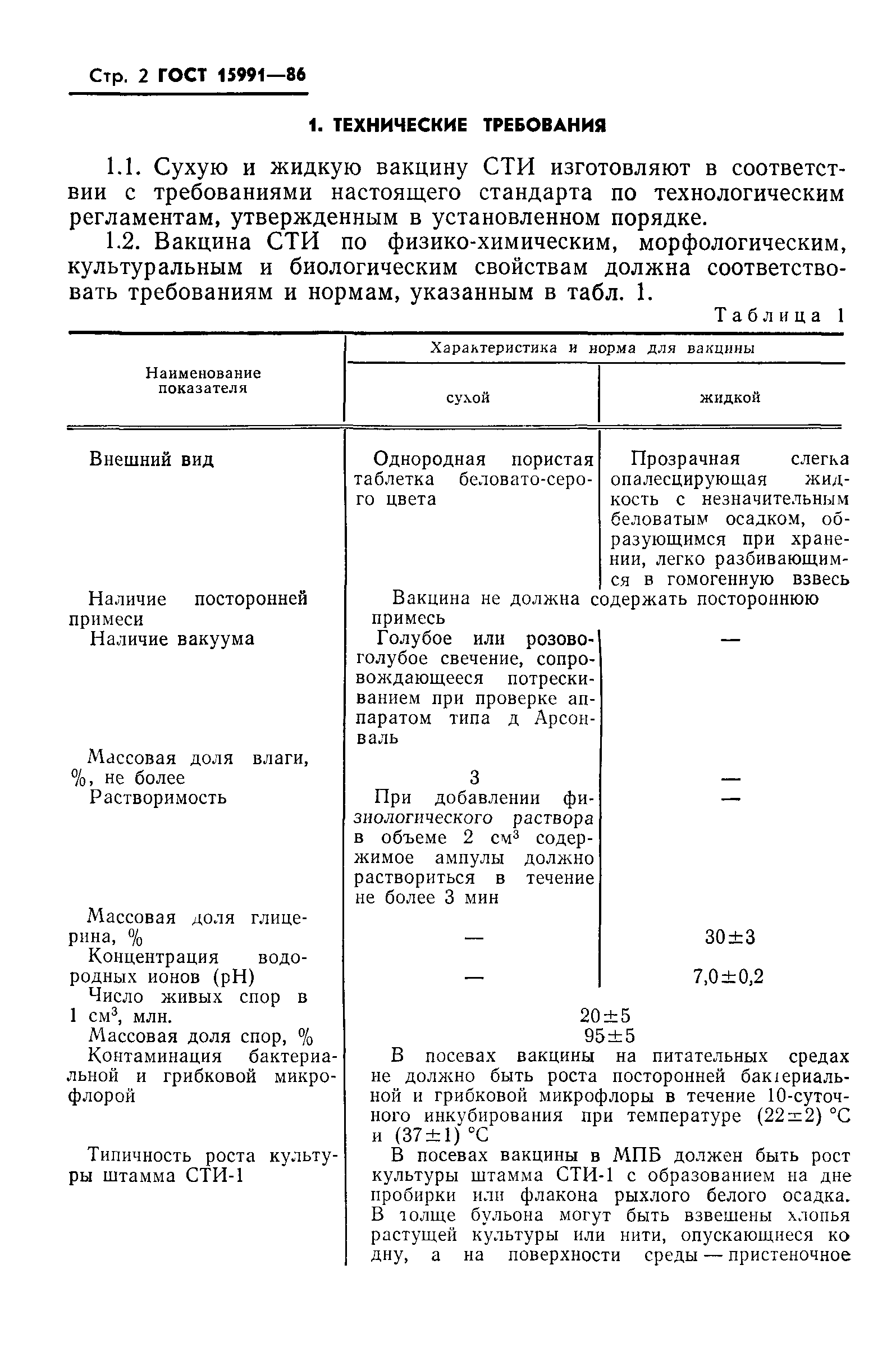 Страница 4 ГОСТ 15991-86