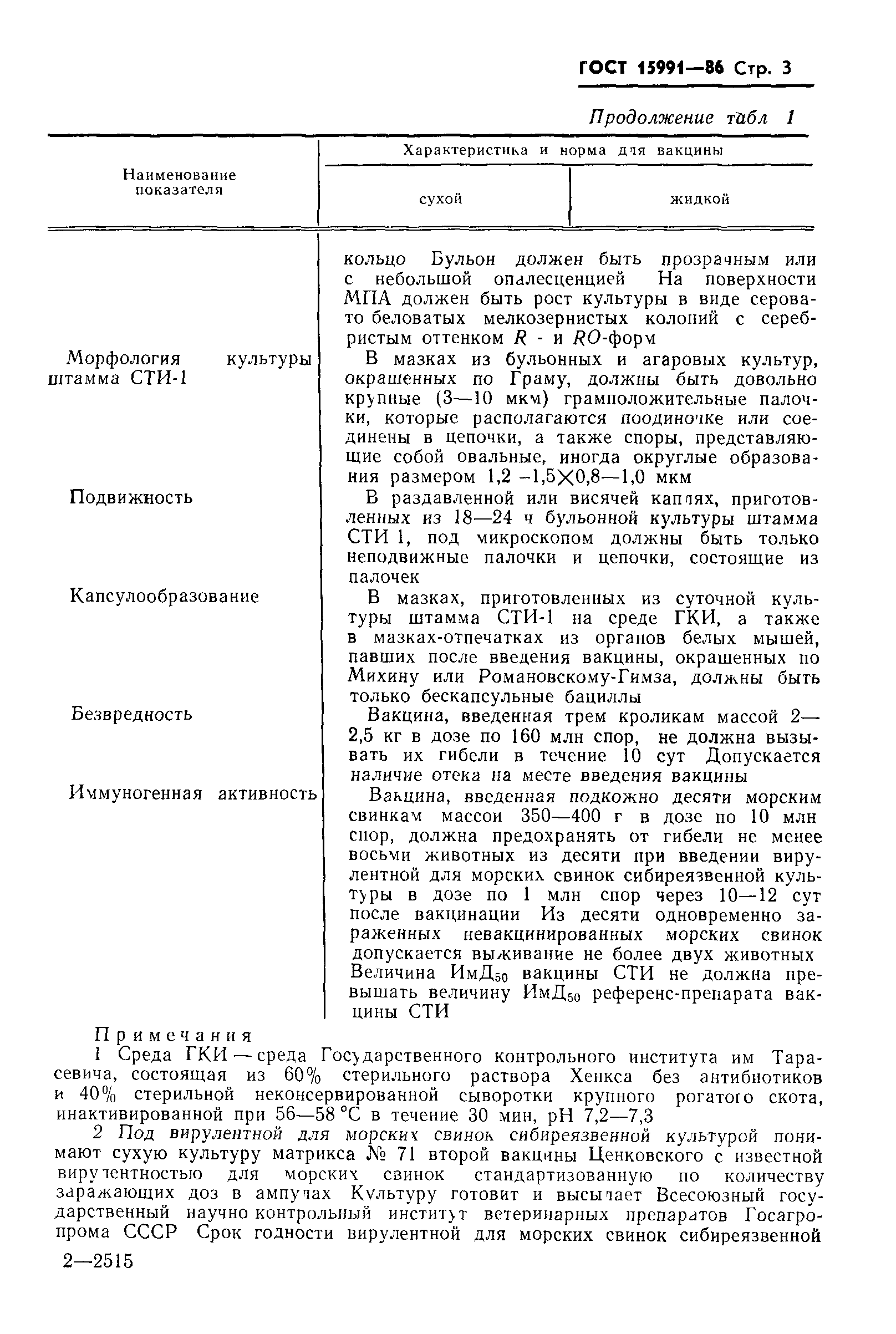 Страница 5 ГОСТ 15991-86