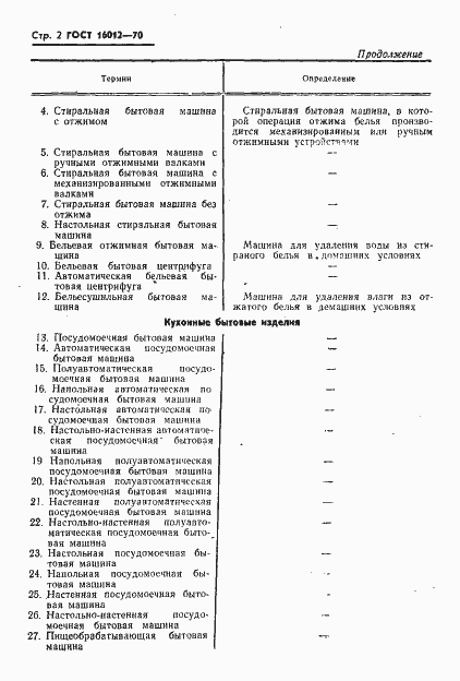 Страница 3 ГОСТ 16012-70