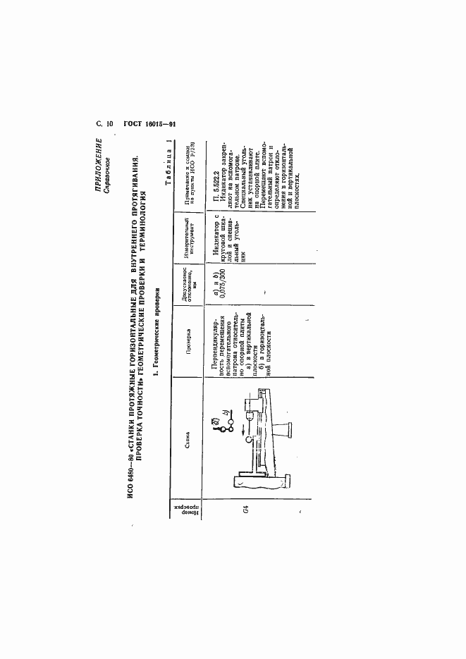 Страница 11 ГОСТ 16015-91