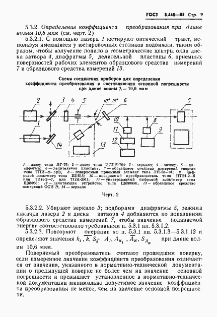 Страница 10 ГОСТ 8.448-85