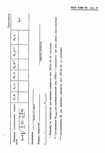 Страница 22 ГОСТ 8.448-85
