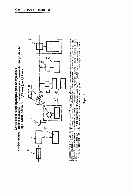 Страница 7 ГОСТ 8.448-85