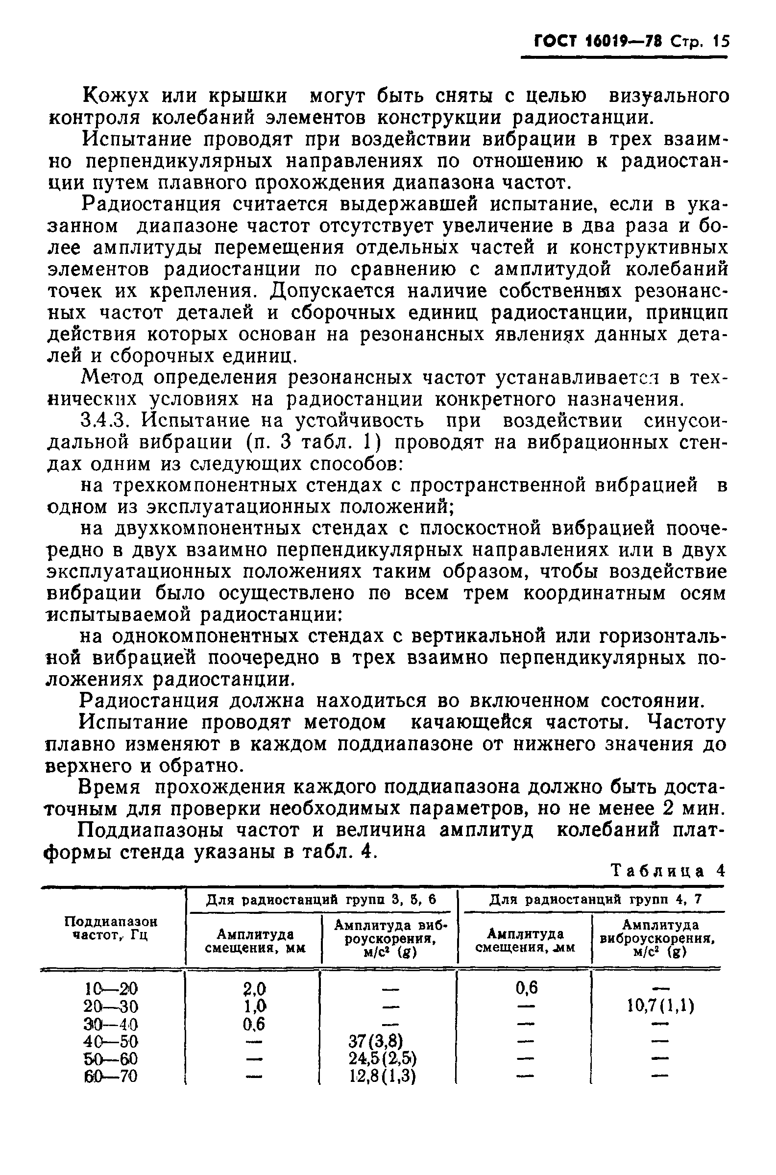Страница 16 ГОСТ 16019-78